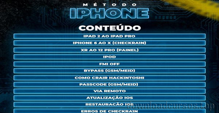 metodo iphone