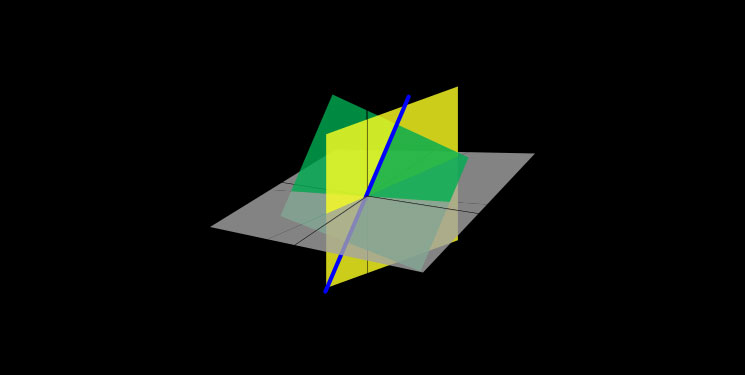 algebra linear com python