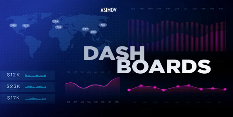 dashboards interativos com python