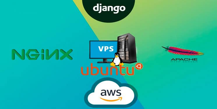 deploy django vps